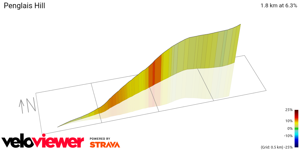 3D Elevation profile image for Penglais Hill