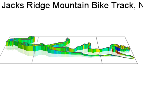 3D Elevation profile image for Jacks Ridge Mountain Bike Track, Nambucca Heads