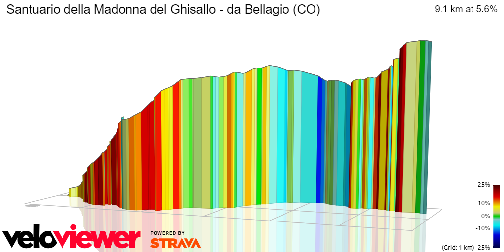 3D Elevation profile image for Santuario della Madonna del Ghisallo - da Bellagio (CO)