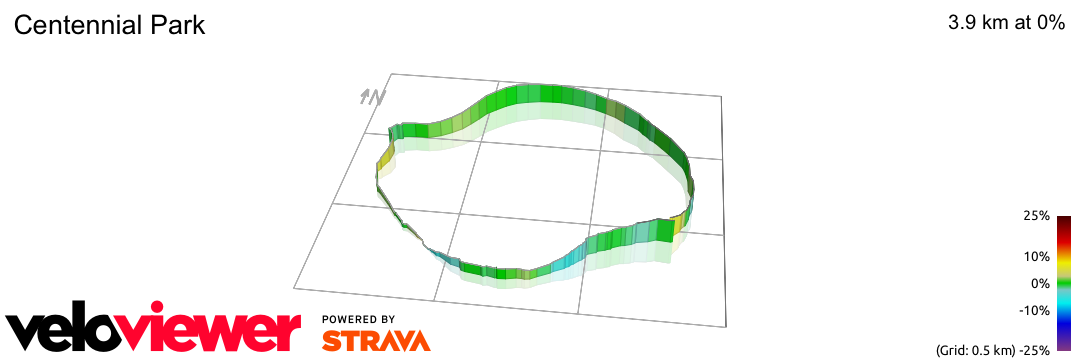 3D Elevation profile image for Centennial Park
