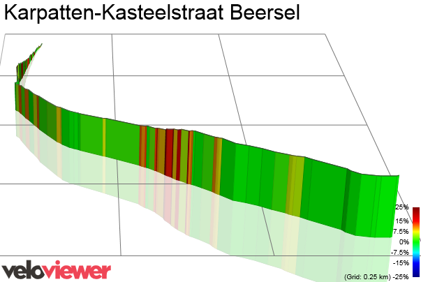 3D Elevation profile image for Karpatten-Kasteelstraat Beersel