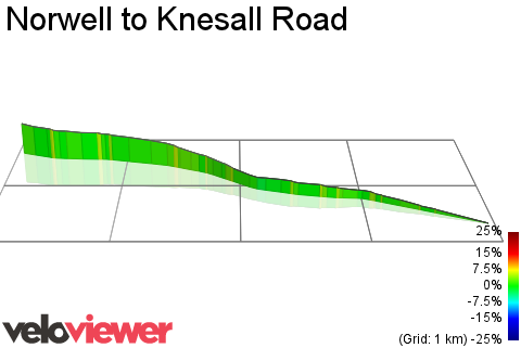 3D Elevation profile image for Norwell to Knesall Road