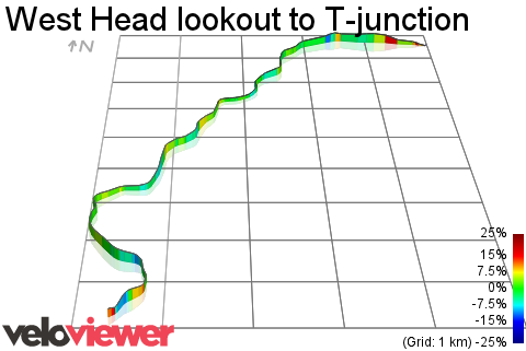 3D Elevation profile image for West Head lookout to T-junction