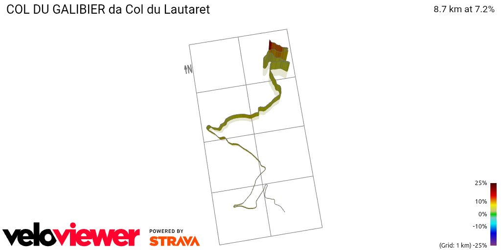 3D Elevation profile image for COL DU GALIBIER da Col du Lautaret