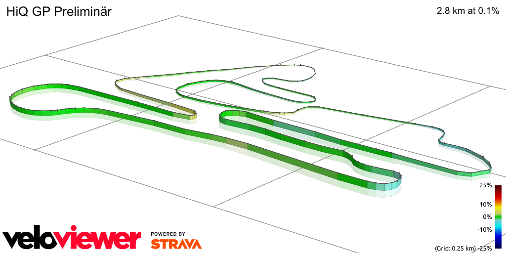 3D Elevation profile image for HiQ GP Preliminär