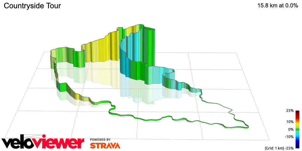 3D Elevation profile image for Countryside Tour