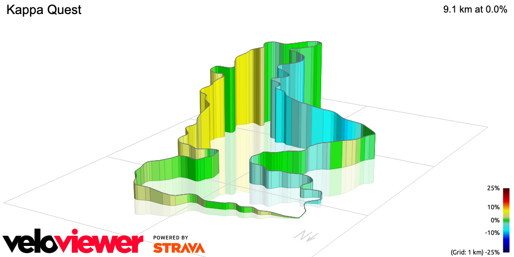 3D Elevation profile image for Kappa Quest