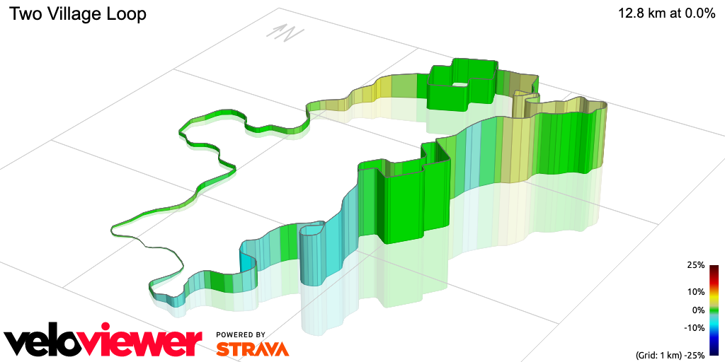 3D Elevation profile image for Two Village Loop