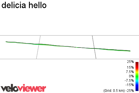 3D Elevation profile image for delicia hello
