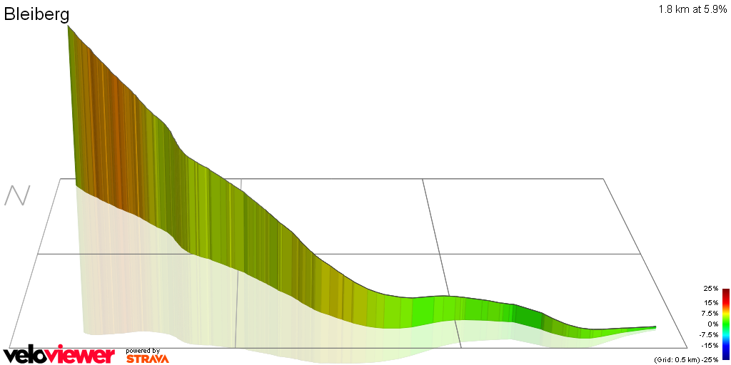 3D Elevation profile image for Bleiberg