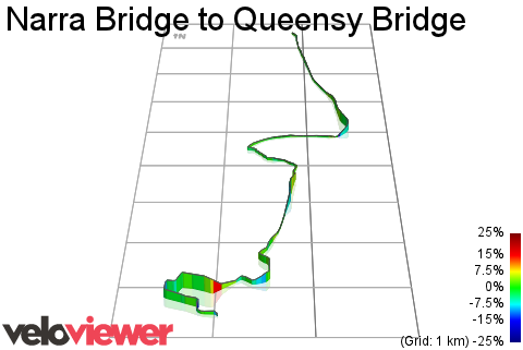 3D Elevation profile image for Narra Bridge to Queensy Bridge