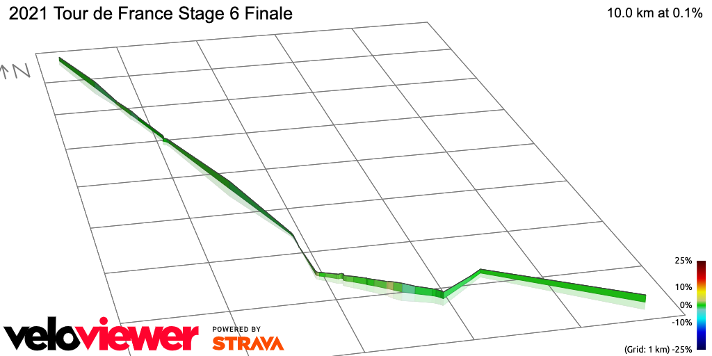 3D Elevation profile image for 2021 Tour de France Stage 6 Finale