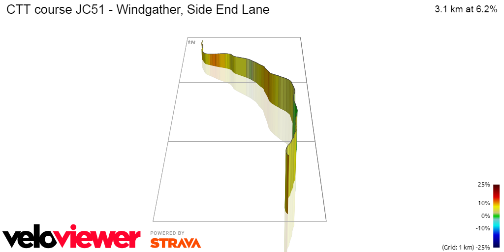 3D Elevation profile image for CTT course JC51 - Windgather, Side End Lane