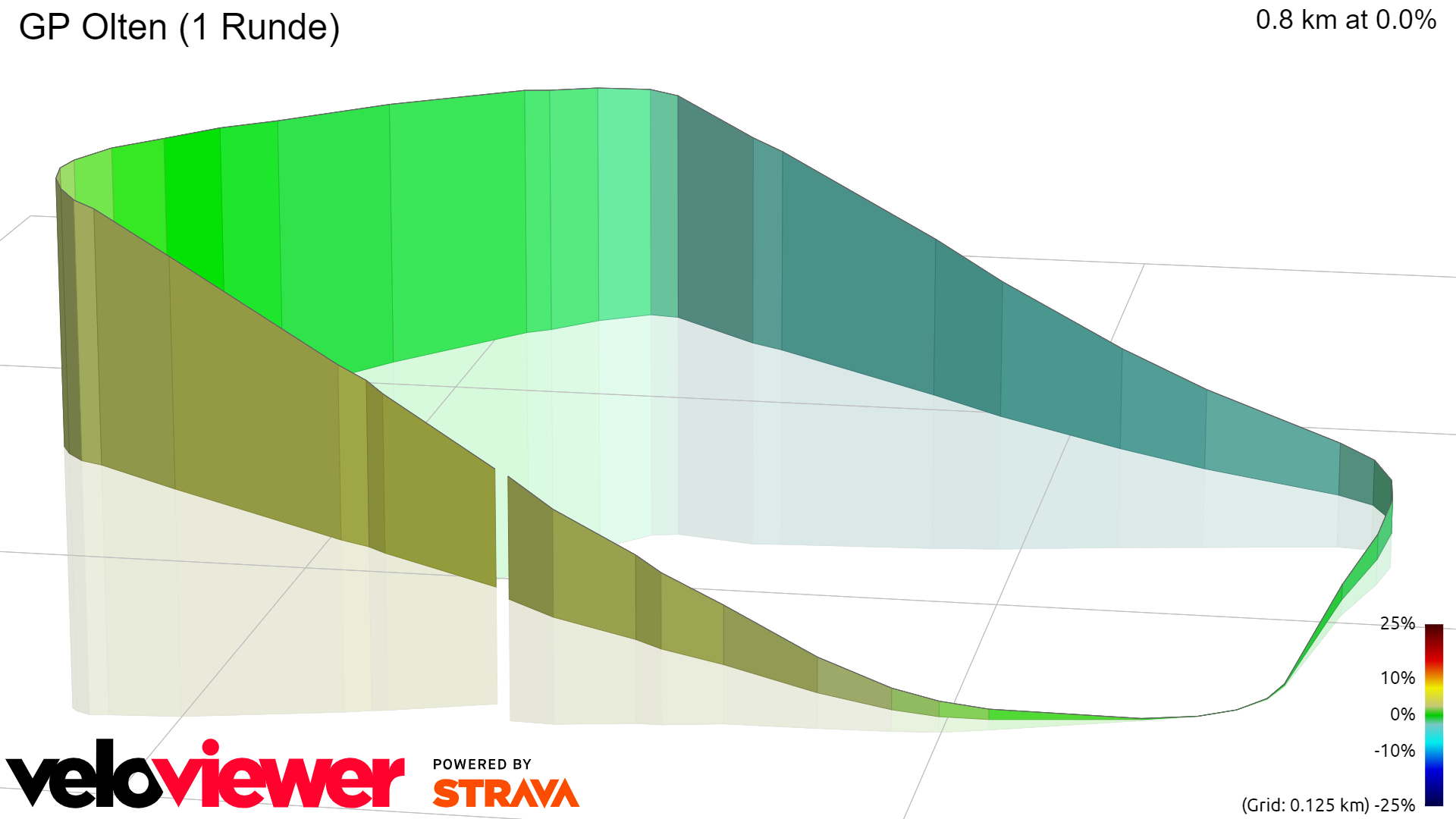 3D Elevation profile image for GP Olten (1 Runde)