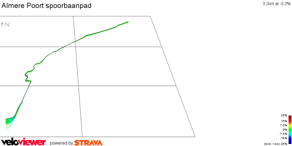 3D Elevation profile image for Almere Poort spoorbaanpad