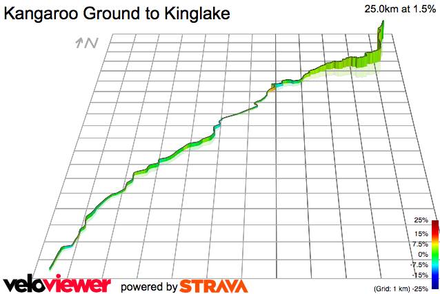 3D Elevation profile image for Kangaroo Ground to Kinglake