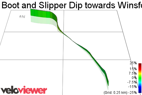 3D Elevation profile image for Boot and Slipper Dip towards Winsford