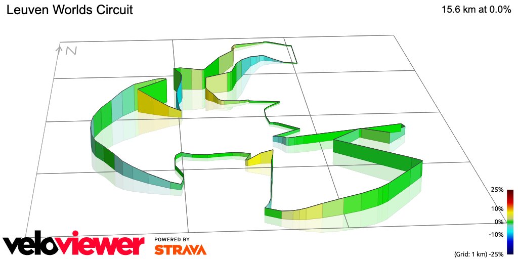 3D Elevation profile image for Leuven Worlds Circuit
