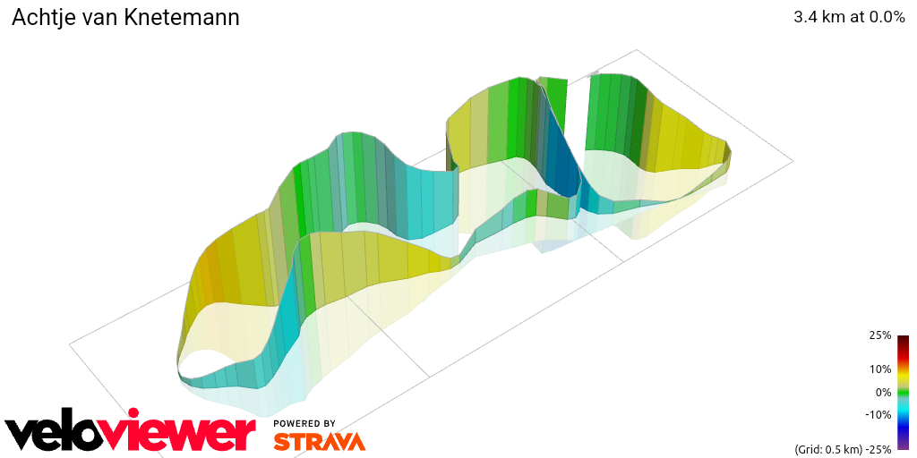 3D Elevation profile image for Achtje van Knetemann