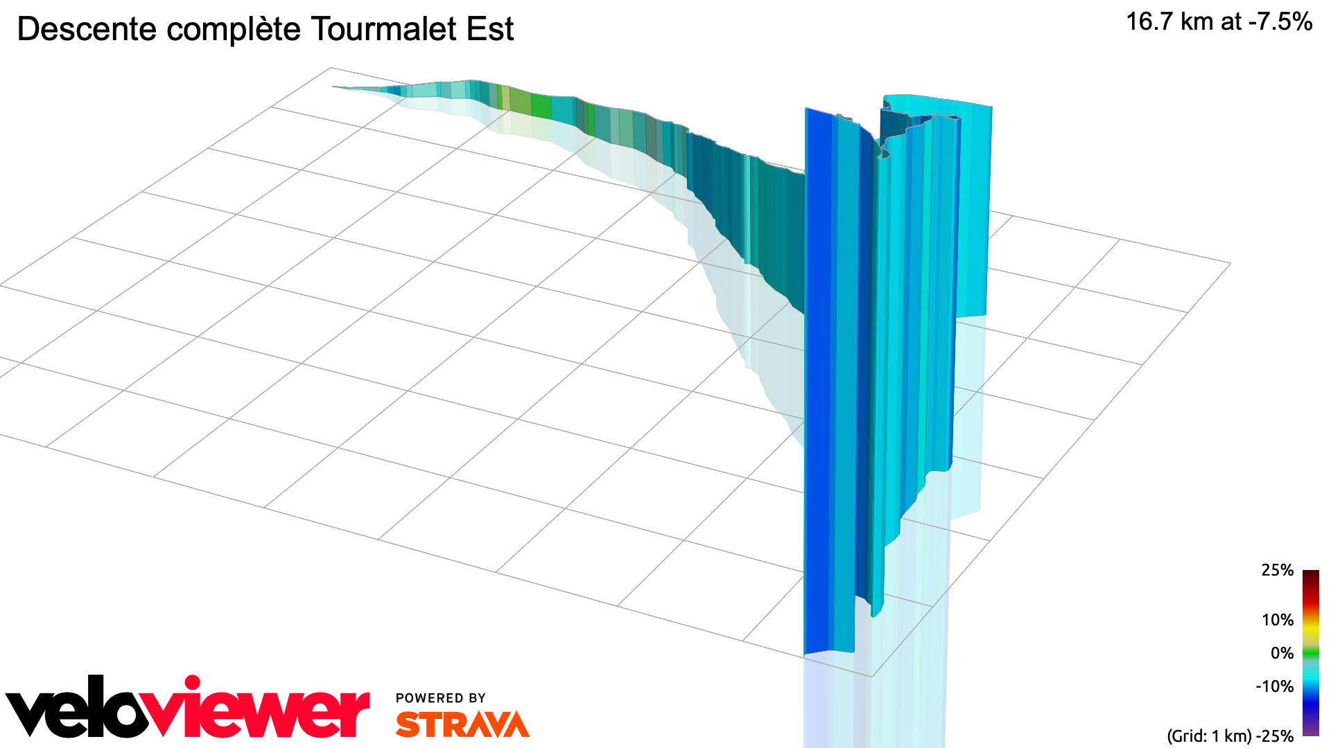 3D Elevation profile image for Descente complète Tourmalet Est