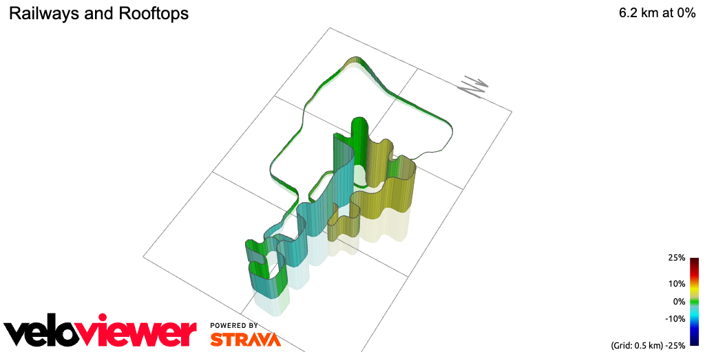 3D Elevation profile image for Railways and Rooftops
