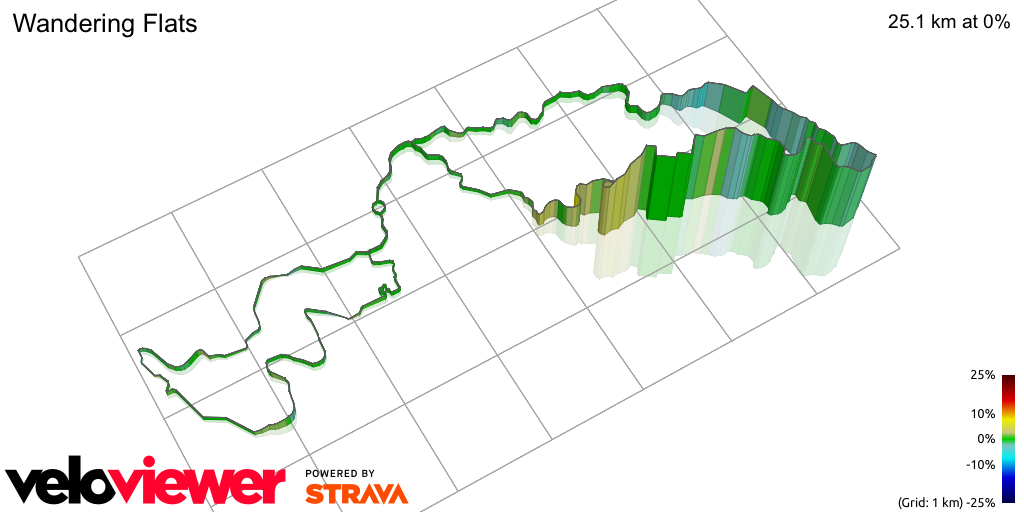 3D Elevation profile image for Wandering Flats