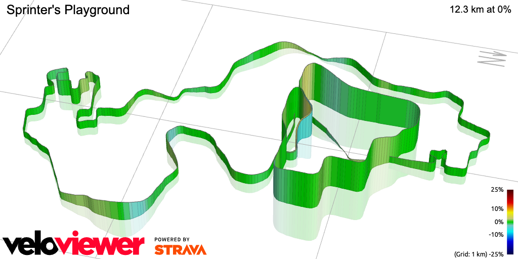 3D Elevation profile image for Sprinter's Playground