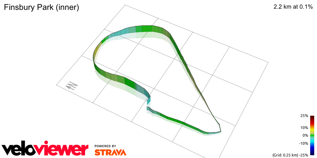 3D Elevation profile image for Finsbury Park (inner)