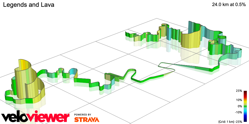 3D Elevation profile image for Legends and Lava