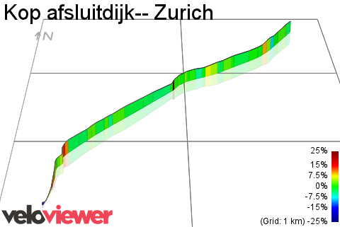3D Elevation profile image for Kop afsluitdijk-- Zurich