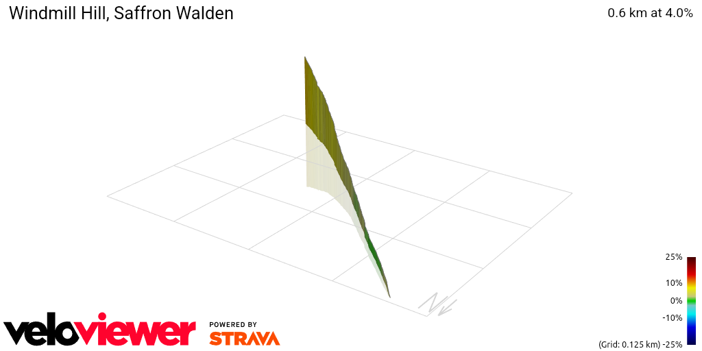 3D Elevation profile image for Windmill Hill, Saffron Walden