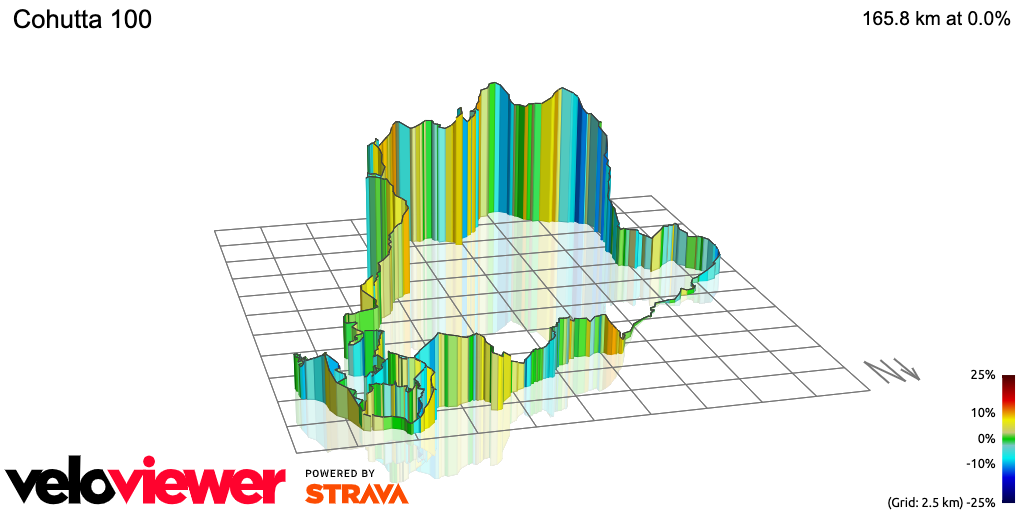 3D Elevation profile image for Cohutta 100