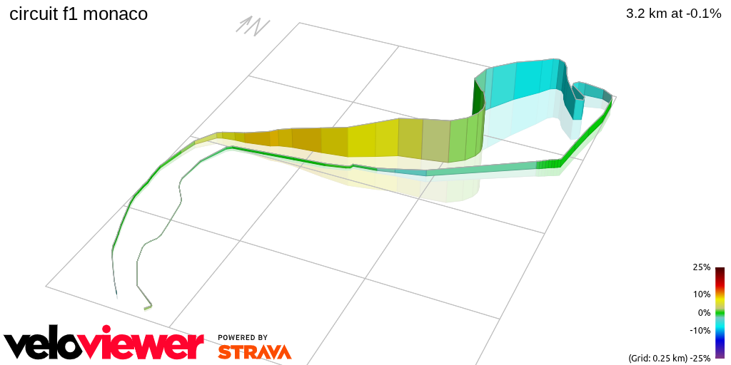 3D Elevation profile image for circuit f1 monaco