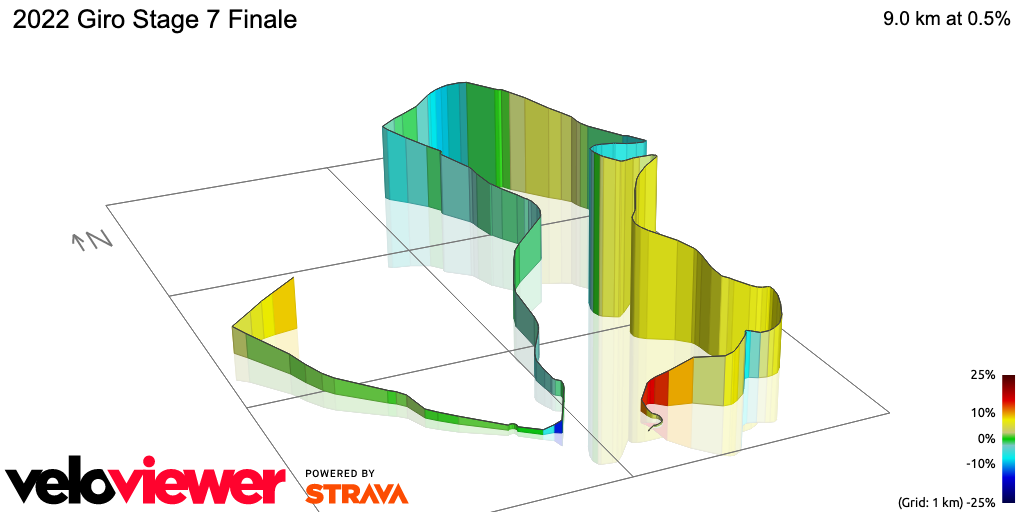 3D Elevation profile image for 2022 Giro Stage 7 Finale