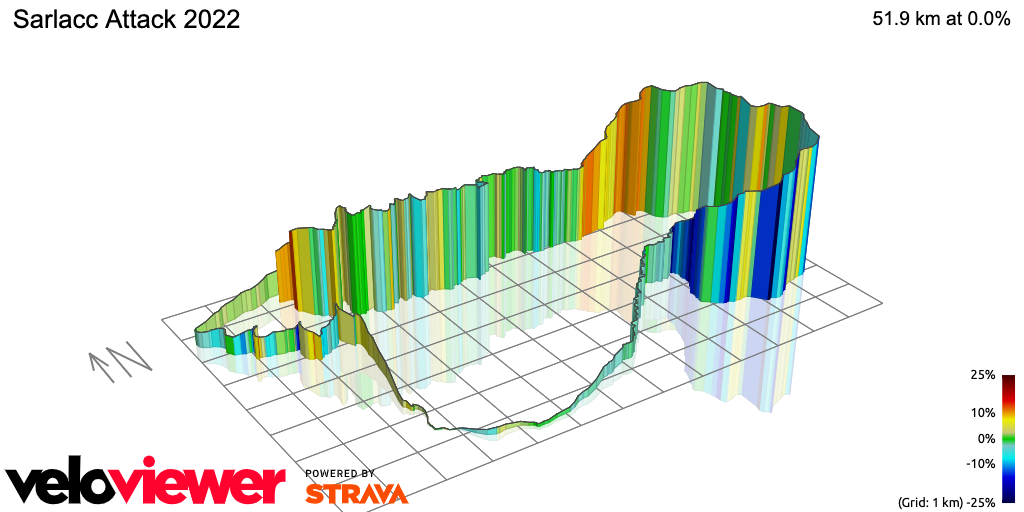 3D Elevation profile image for Sarlacc Attack 2022