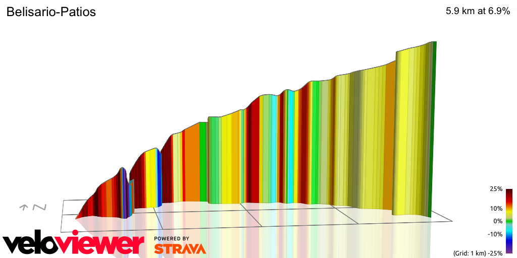 3D Elevation profile image for Belisario-Patios