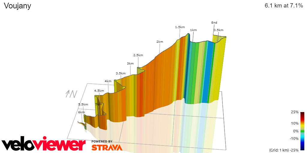 3D Elevation profile image for Voujany