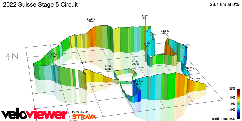 3D Elevation profile image for 2022 Suisse Stage 5 Circuit