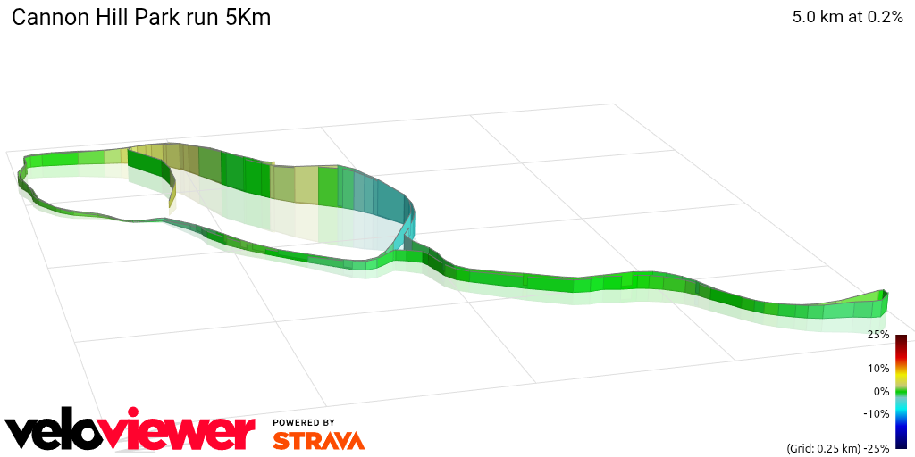 3D Elevation profile image for Cannon Hill Park run 5Km