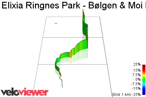 3D Elevation profile image for Elixia Ringnes Park - Bølgen & Moi Nydalen