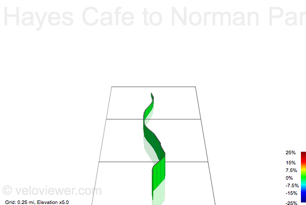 3D Elevation profile image for Hayes Cafe to Norman Park