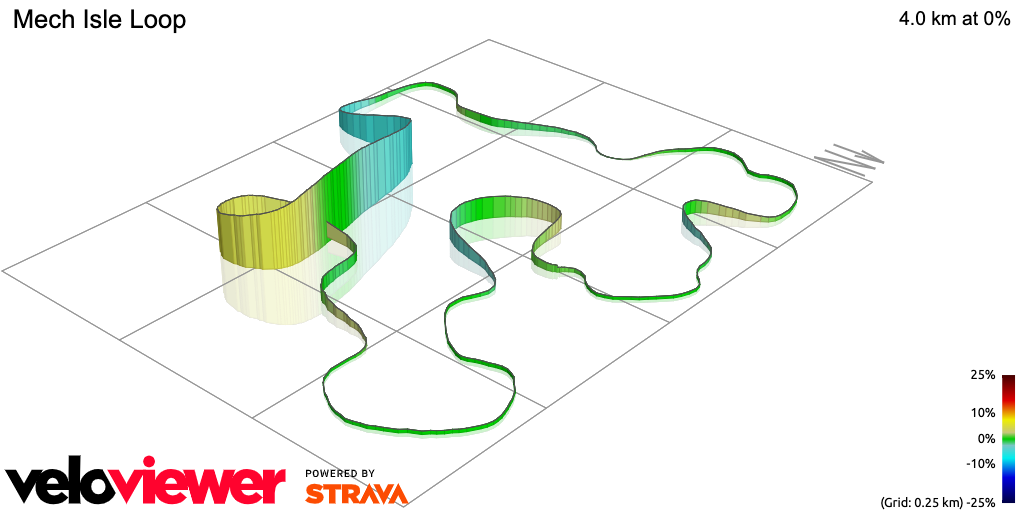 3D Elevation profile image for Mech Isle Loop
