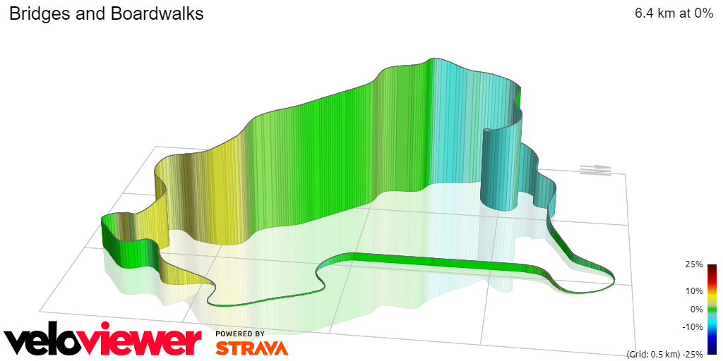 3D Elevation profile image for Bridges and Boardwalks