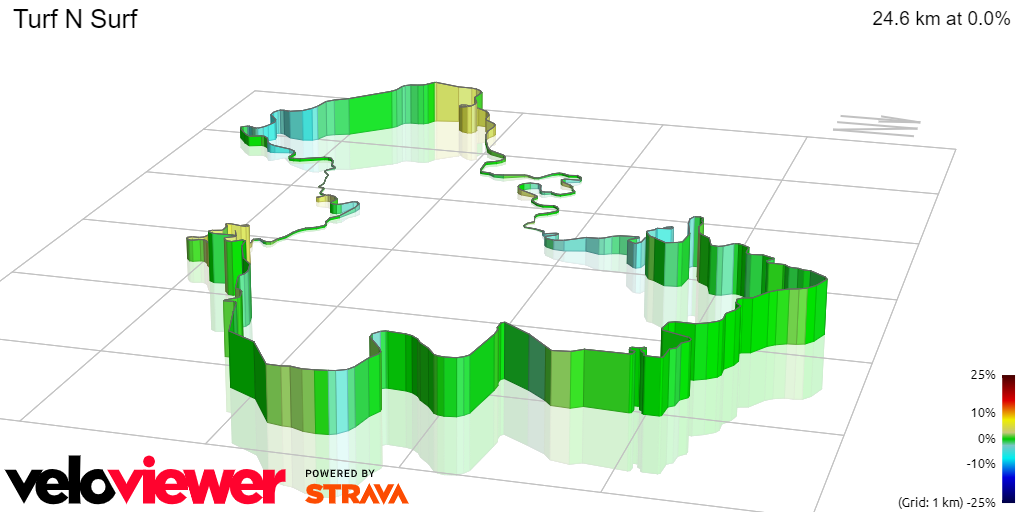 3D Elevation profile image for Turf N Surf