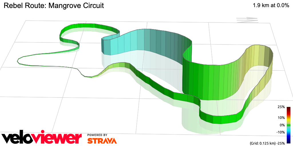 3D Elevation profile image for Rebel Route: Mangrove Circuit