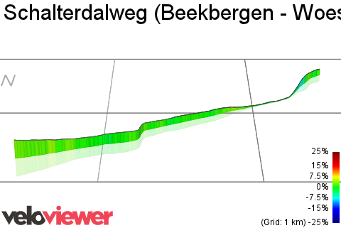 3D Elevation profile image for Schalterdalweg (Beekbergen - Woeste Hoeve)