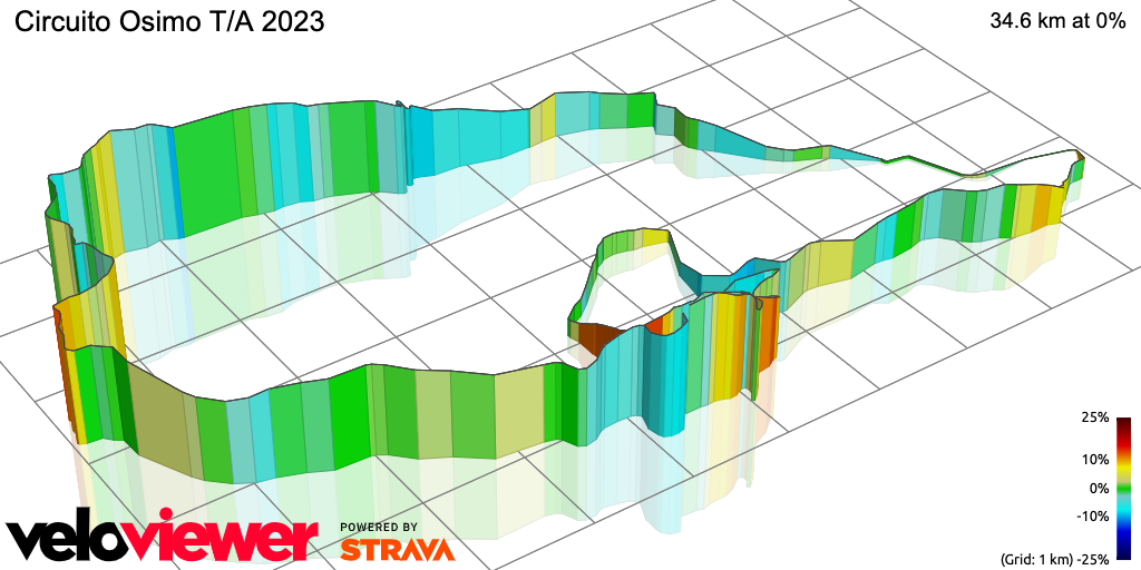 3D Elevation profile image for Circuito Osimo T/A 2023