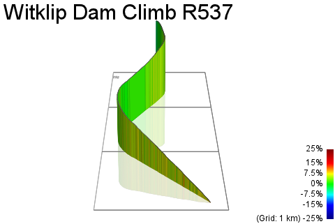 3D Elevation profile image for Witklip Dam Climb R537
