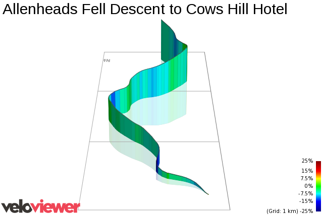 3D Elevation profile image for Allenheads Fell Descent to Cows Hill Hotel