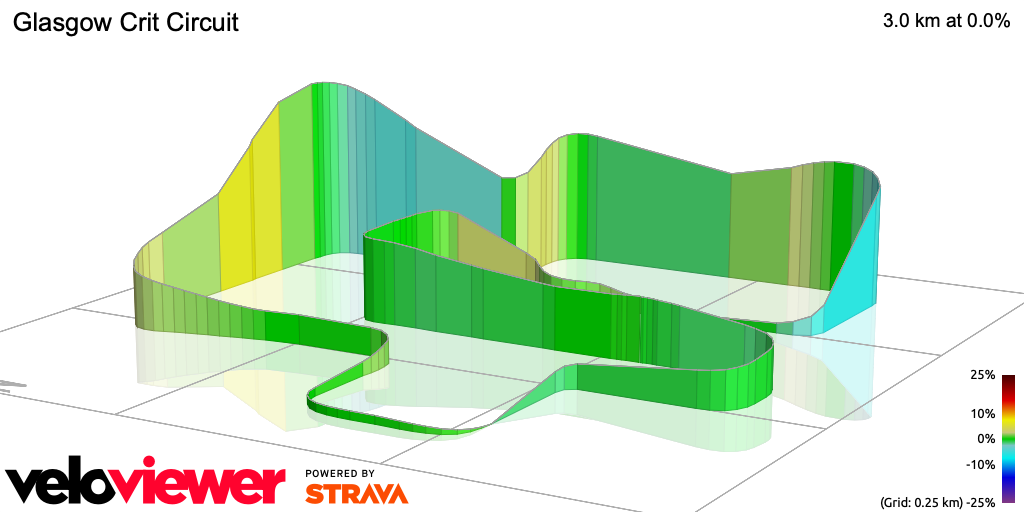 3D Elevation profile image for Glasgow Crit Circuit